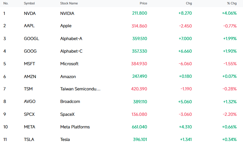 stock-price-80c027b0e2274788b5010b1f816f85c0