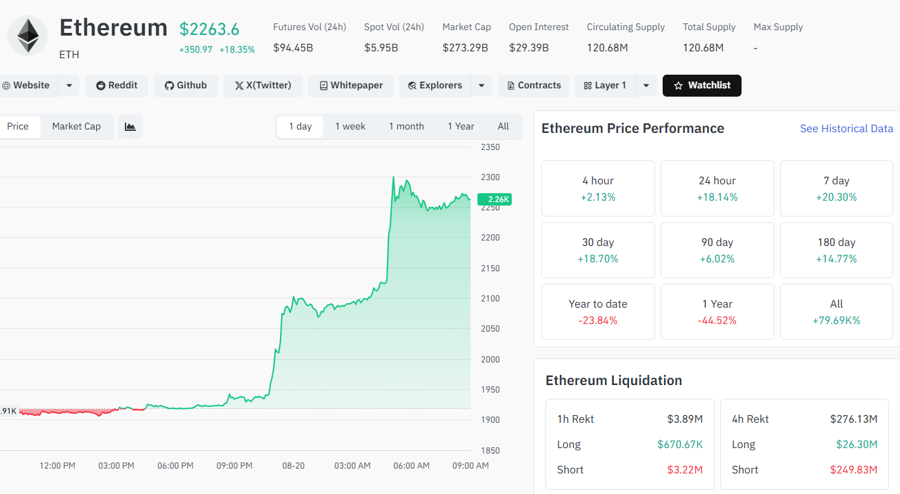 eth-e401caa1889f4586abf9c3784b9c8a20