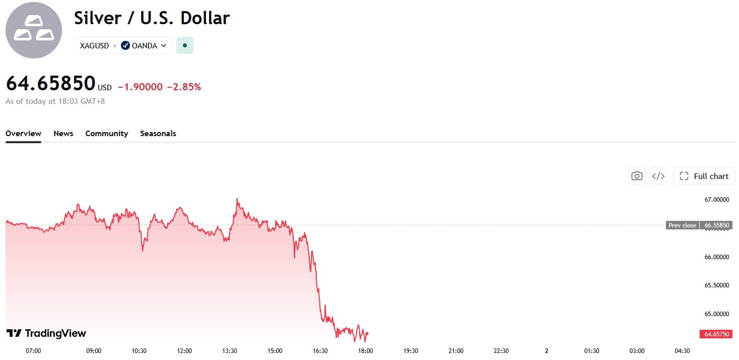 xagusd-d3f3380665ba43d5ab2932ca8b83f1be