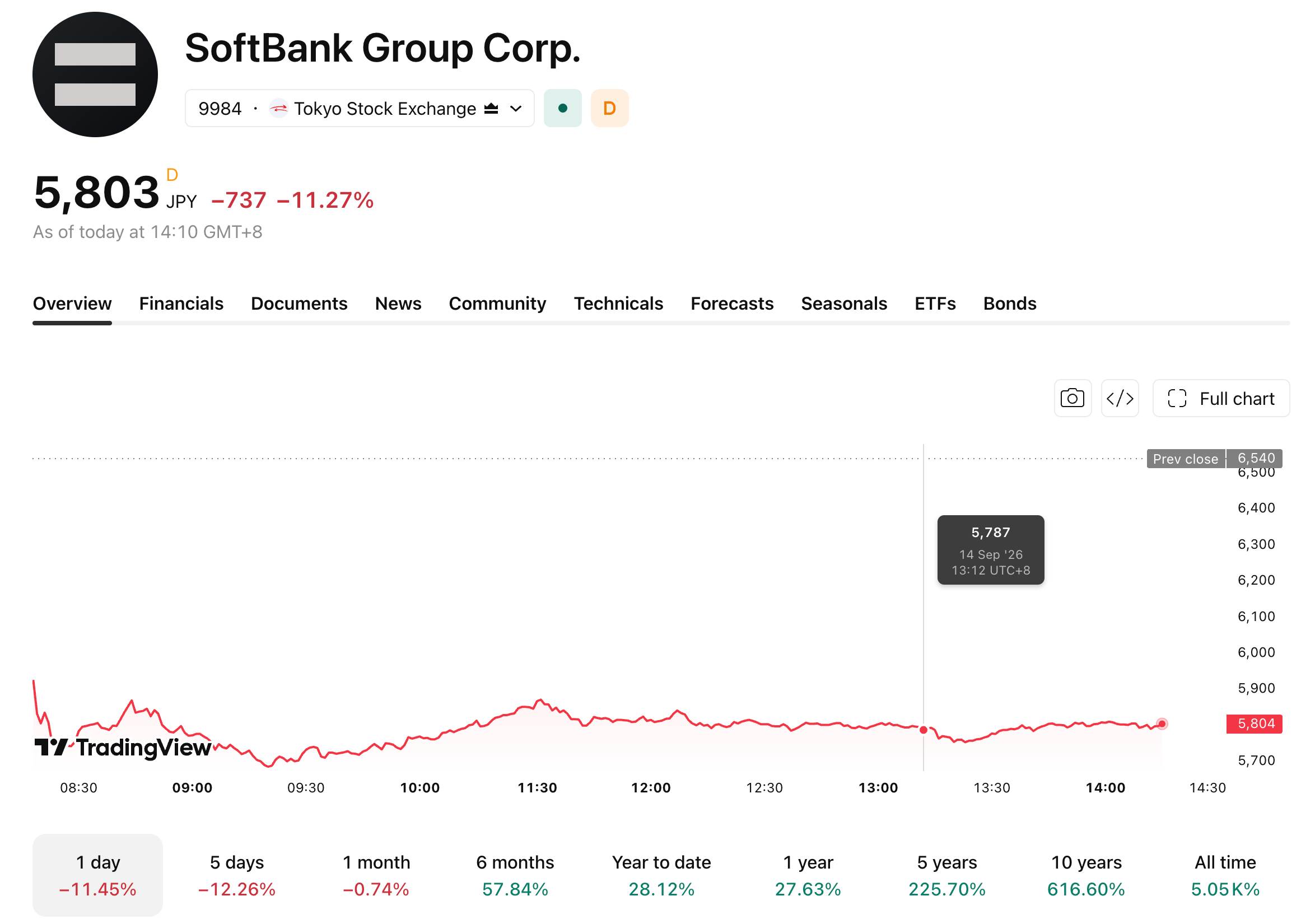 softbank-914-7a8cd1e24aac48959566d4869a50220e