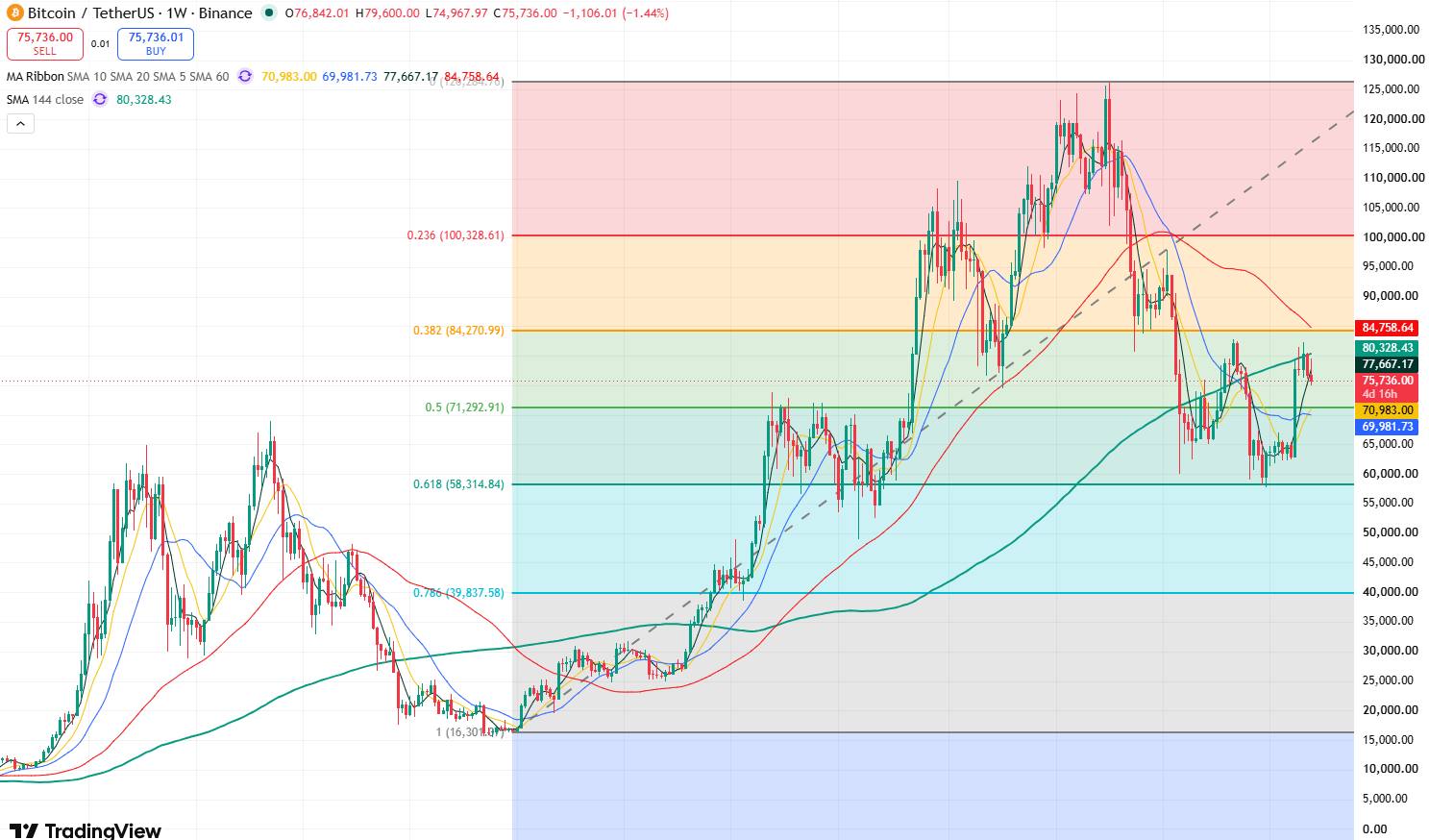 btc-2b1b9b9e33ef48ae90f2303d87d9dd2c