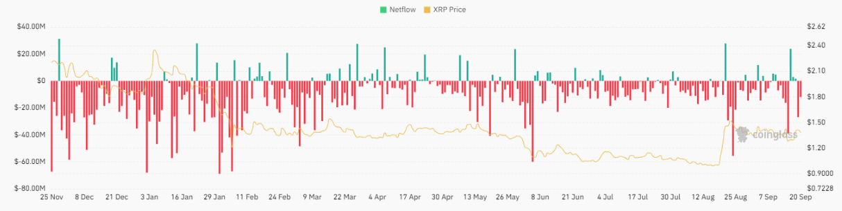 btc-eth-xrp-bnb-sol-ced77e9270c04490968060d6badcdd83