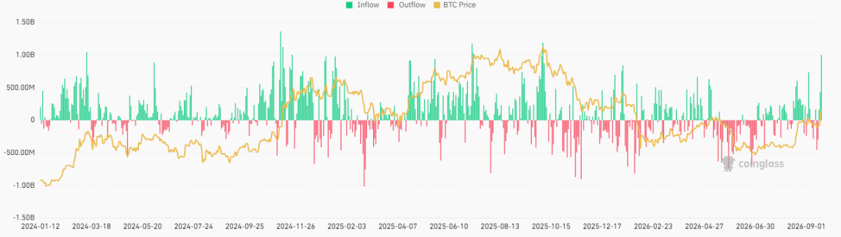 bitcoin-btc-etf-51a0a1a215264994bf2fdaf812a32cbf