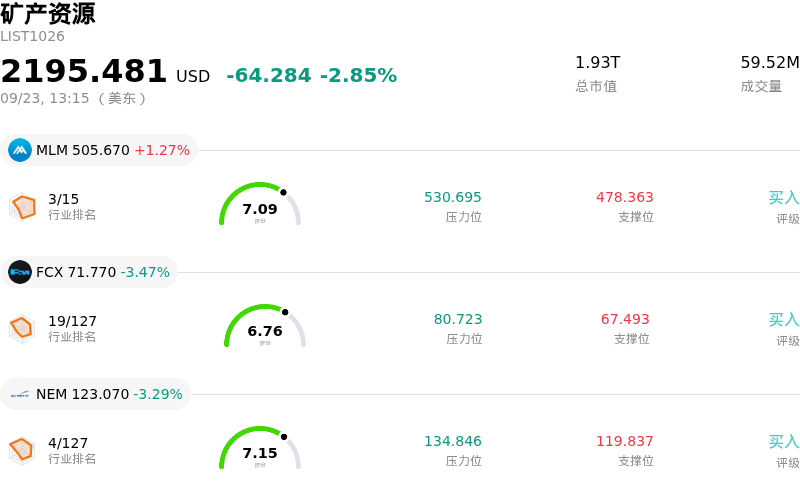 矿产资源