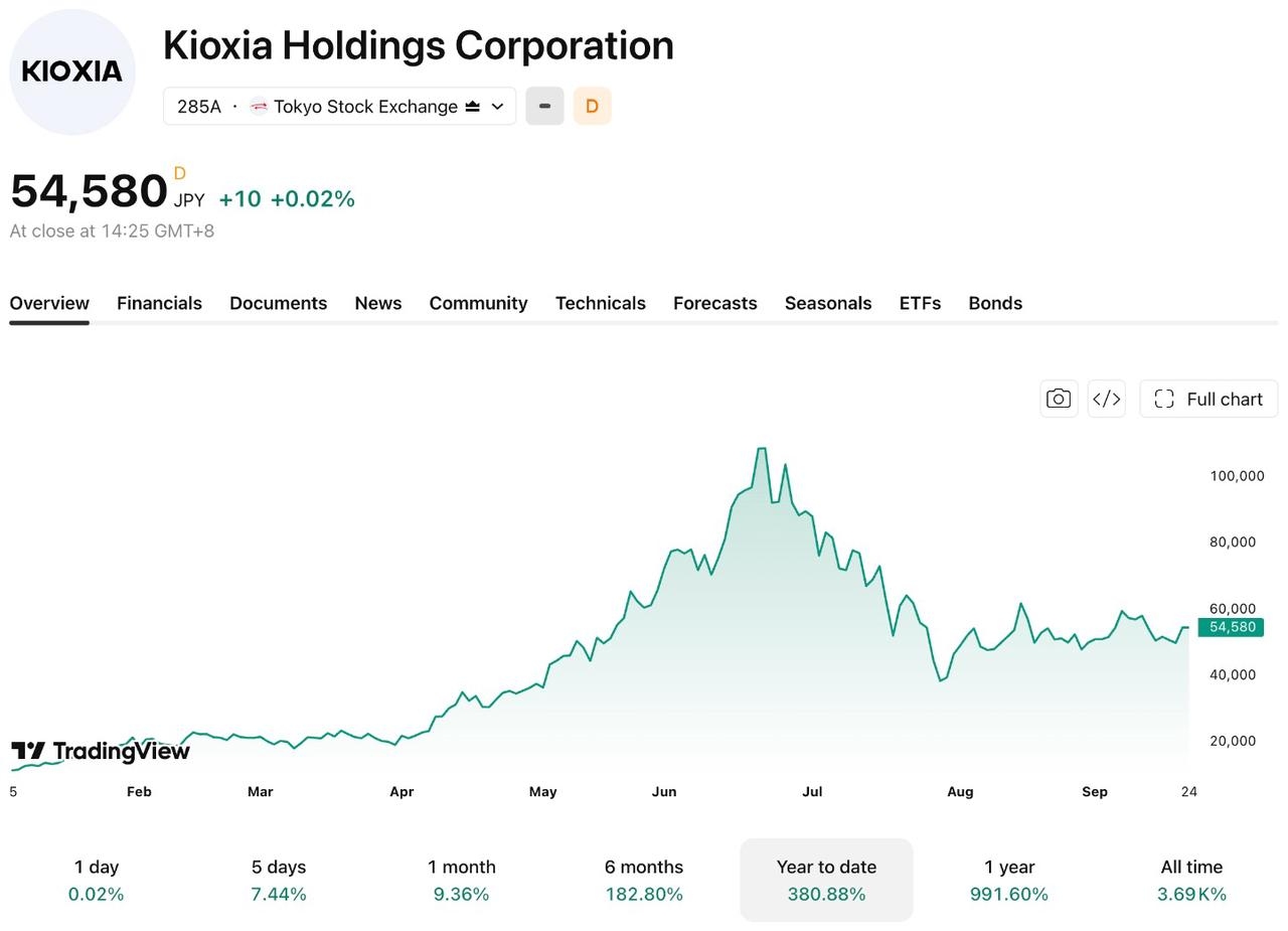 kioxia-924-f070af6cc66e4dcf8f52c575cb18ce48