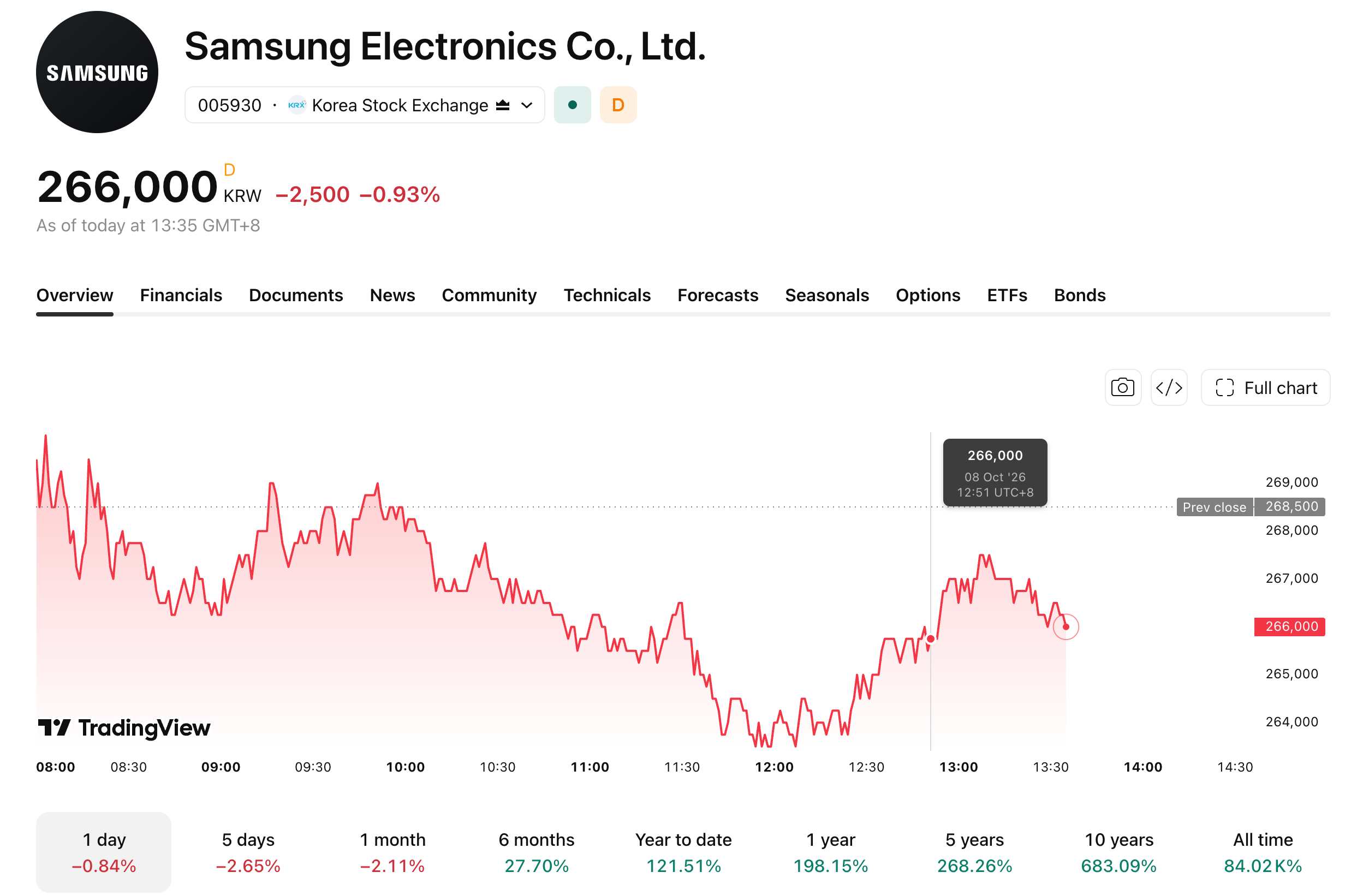 samsung-109-362cb7b0f12241489cbd1228c6deb376