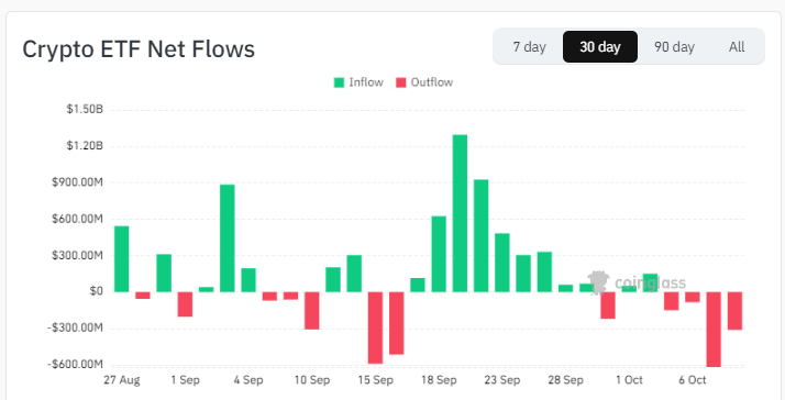 bitcoin-btc-etf-acdb54a429ec4493861c5e6d70123920