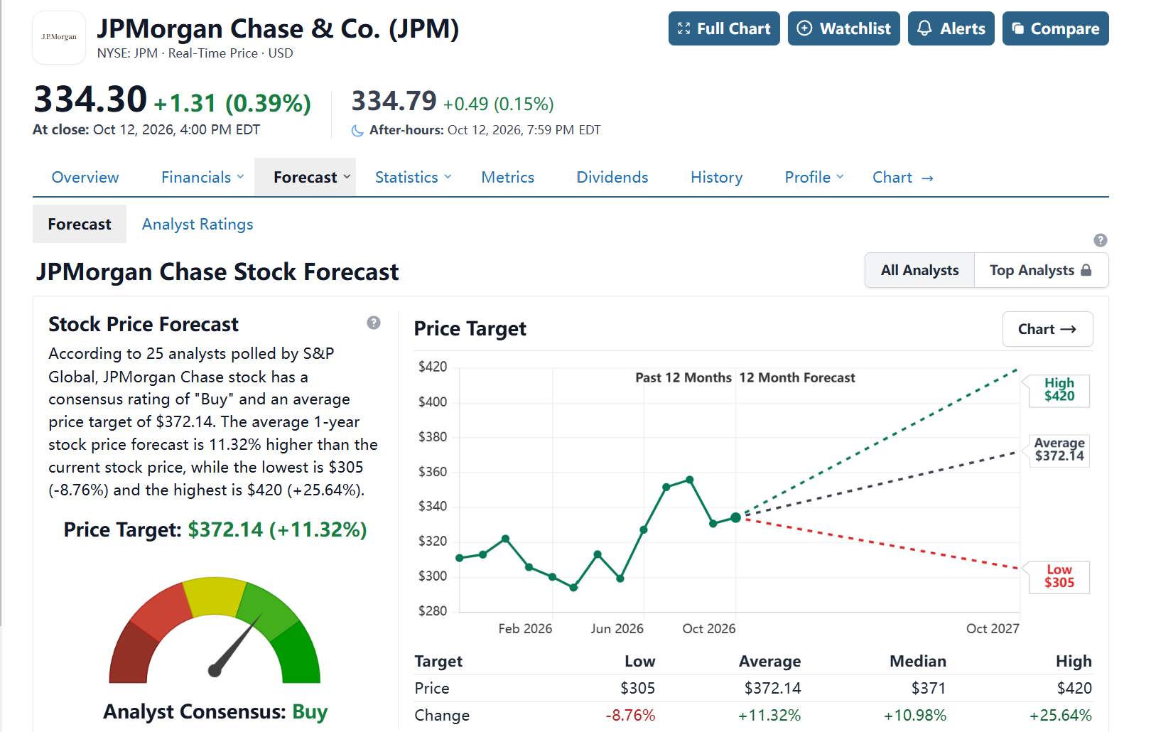 jpm-013-2-a797753f057e472db95b6f1565f91fd4