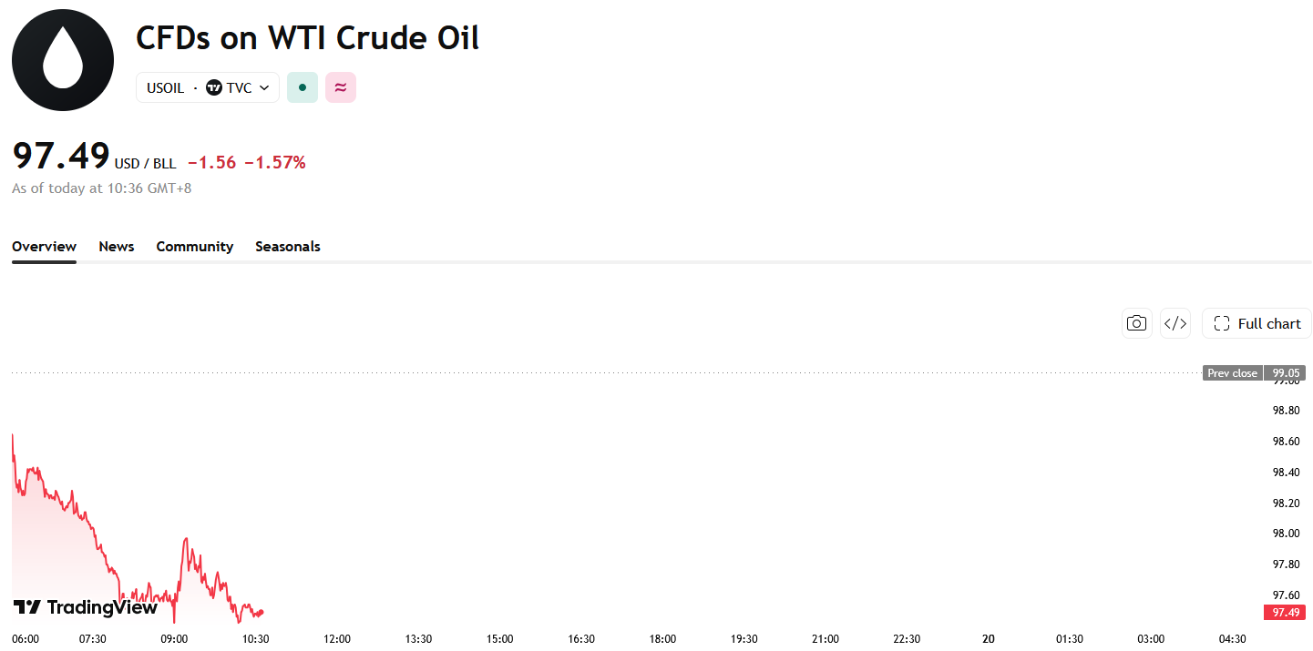 usoil-6d50ca26bf9d4aa9ab8ef87f2720ac31