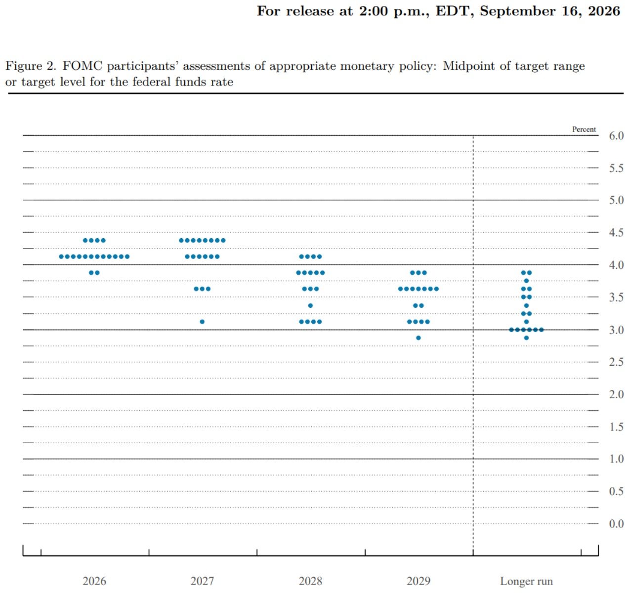 fomc-1023-1-f6a175a061ed467187d650bbf64f196c