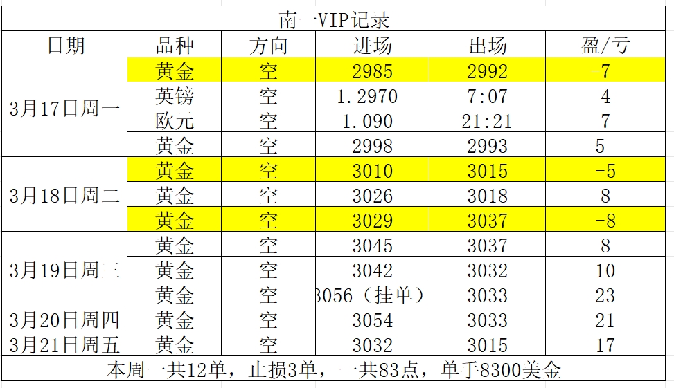 微信截图_20250322152938.png