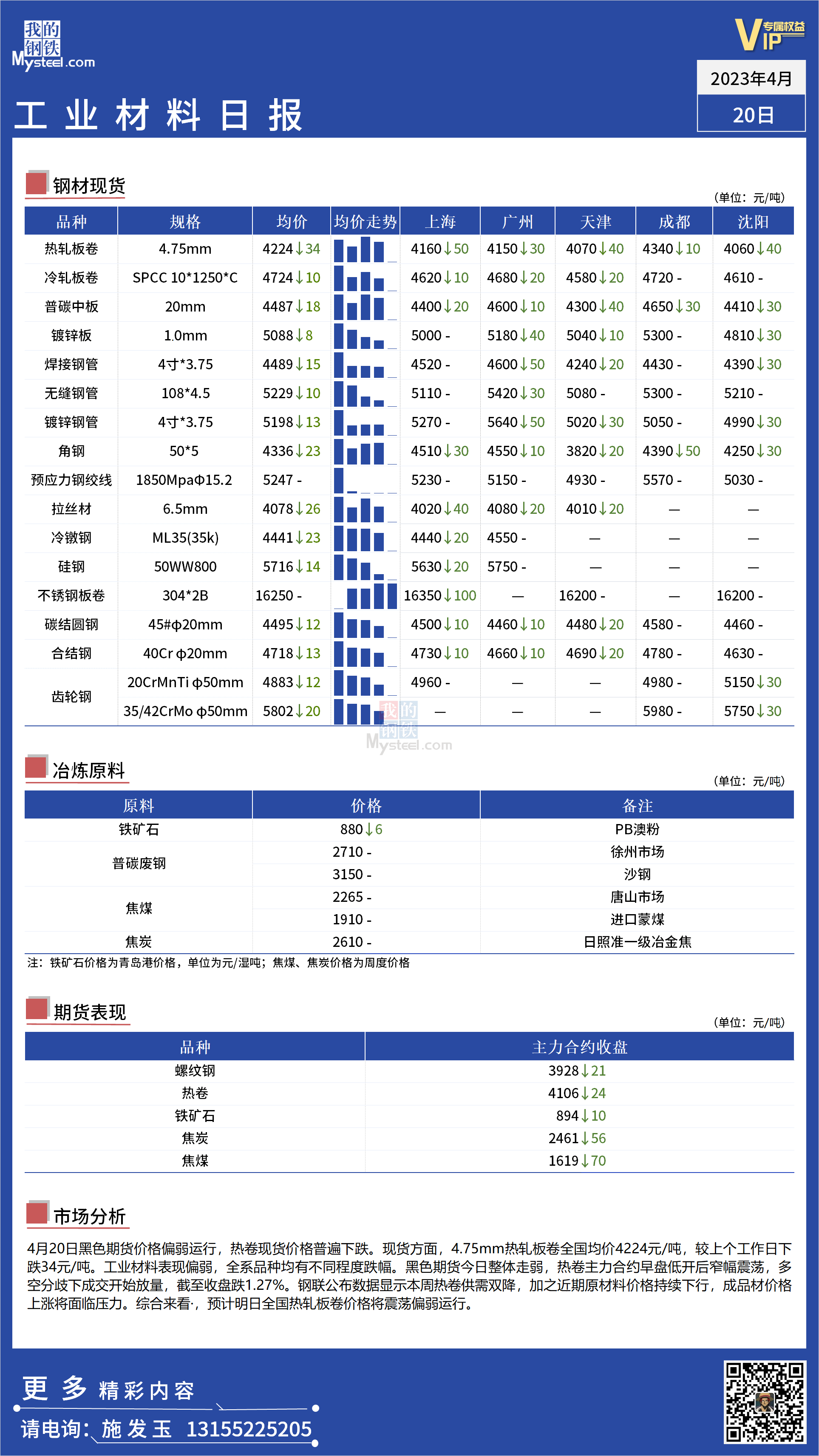 Mysteel：全国工业材料价格继续偏弱运行