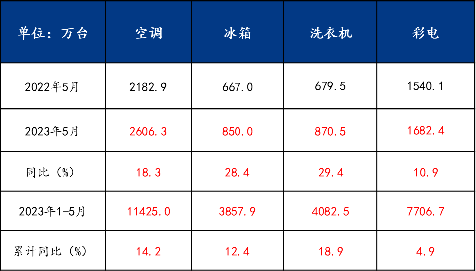 屏幕上有字描述已自动生成