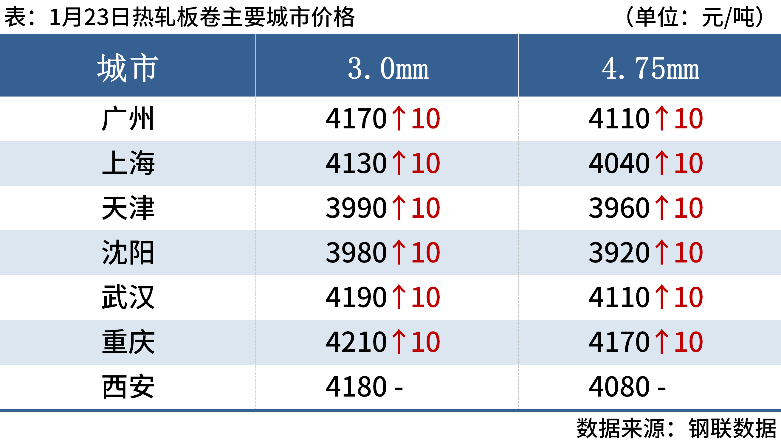 1706004167315