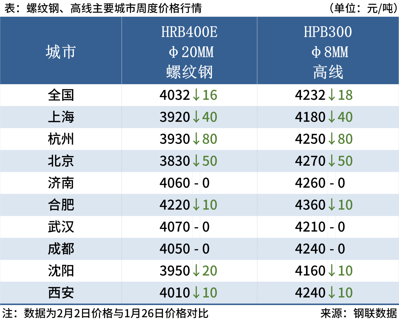 7c05492d7e3a2875fc55646d2d9a9d6