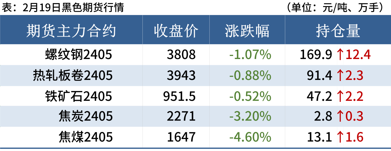 无标题3