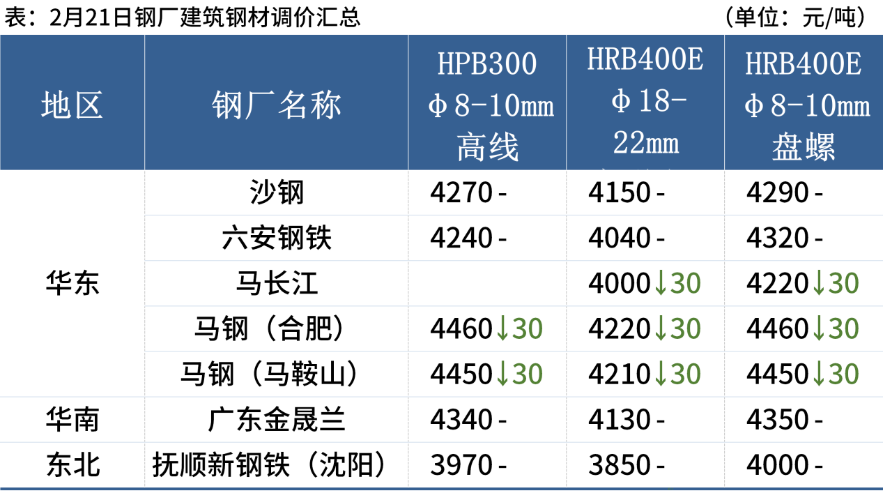 1708502549520