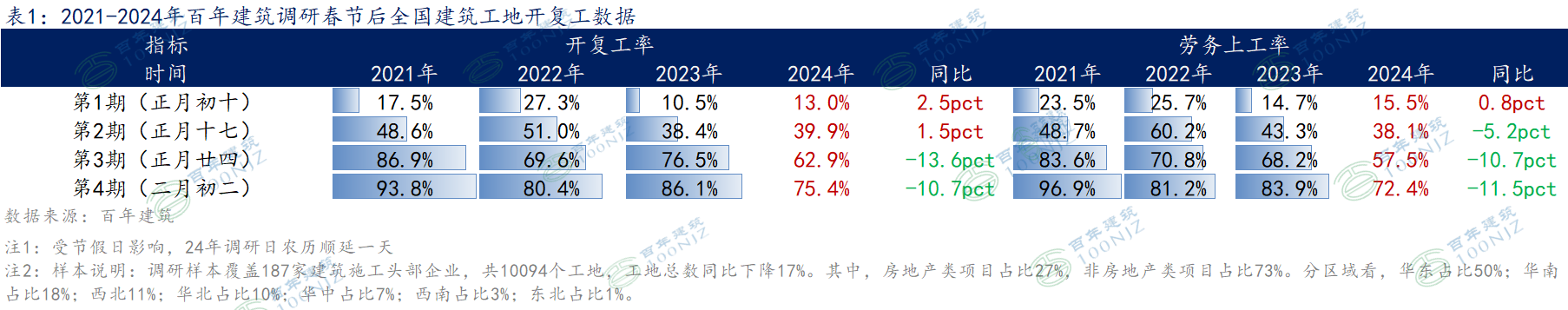 图片包含 图形用户界面描述已自动生成