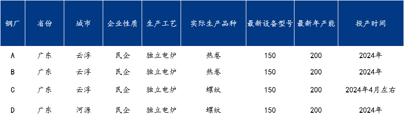 e5ad789db89ab50327366771fe04276