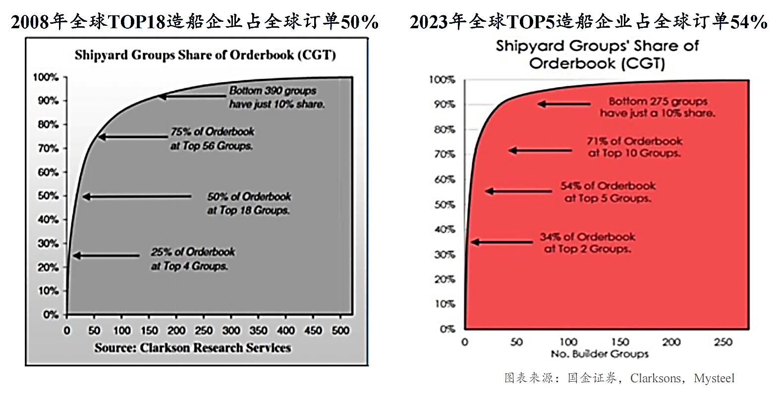 图形用户界面描述已自动生成