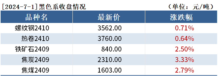 2aa2adc0789283ca5c50ceddae48af1