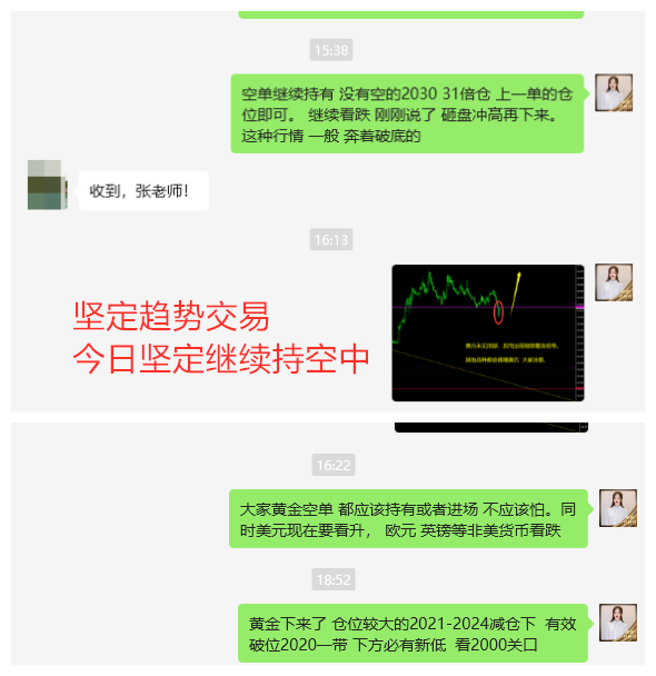 123黄金获利.png