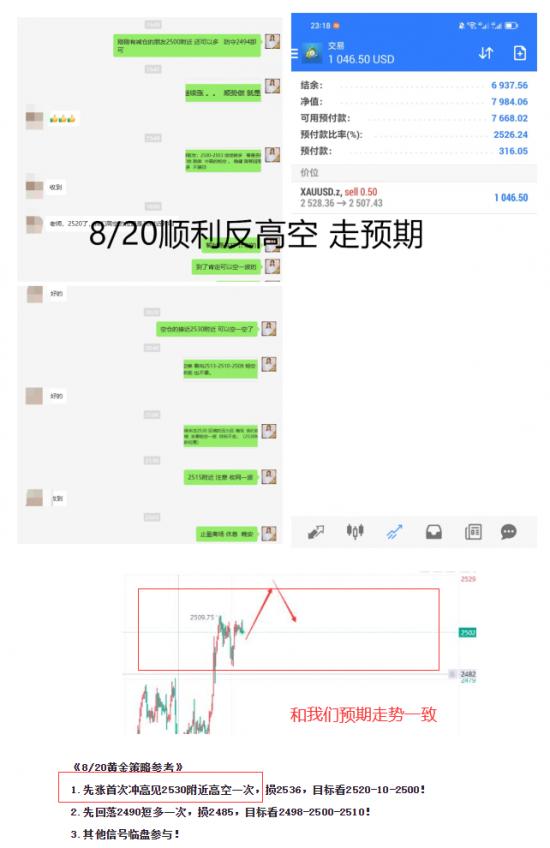 820黄金大赚.png