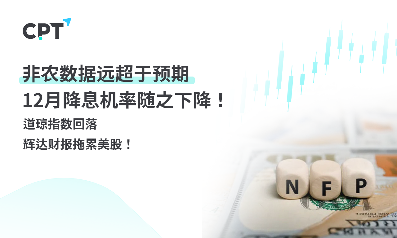 CPT Markets外汇评析：非农数据远超于预期，12月降息机率随之下降！道琼指数回落，辉达财报拖累美股！提供者FX168