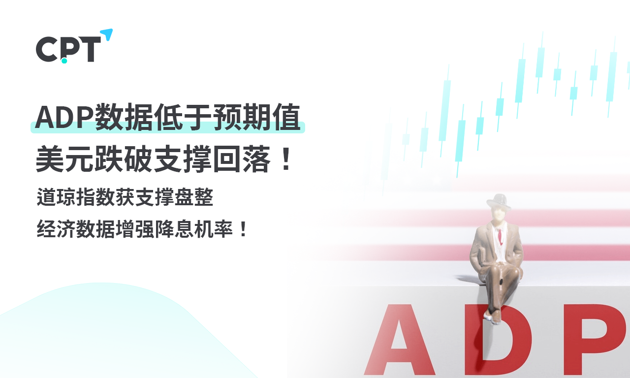 CPT Markets外汇评析：ADP数据低于预期值，美元跌破支撑回落！道琼指数获支撑盘整，经济数据增强降息机率！提供者FX168