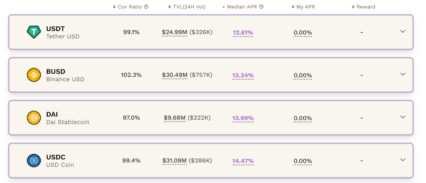 扫描60个头部DEX，我们发现了这5个趋势