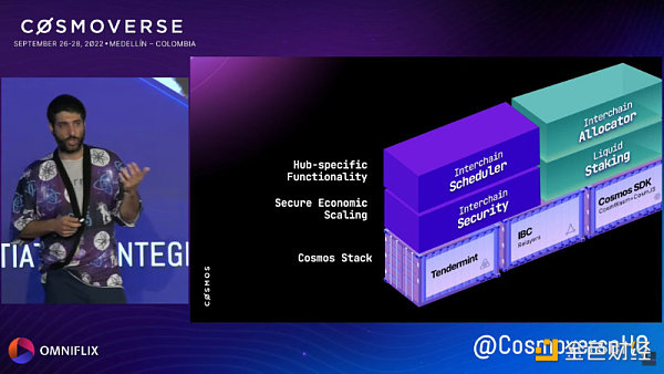 Cosmos走向2.0，新经济模型将如何作用于ATOM价格？