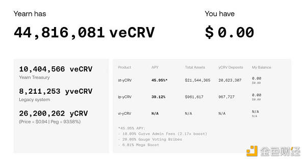 Adam Cochran：2023年Crypto财富密码