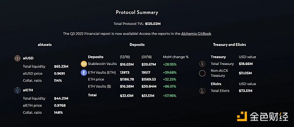 Adam Cochran：2023年Crypto财富密码