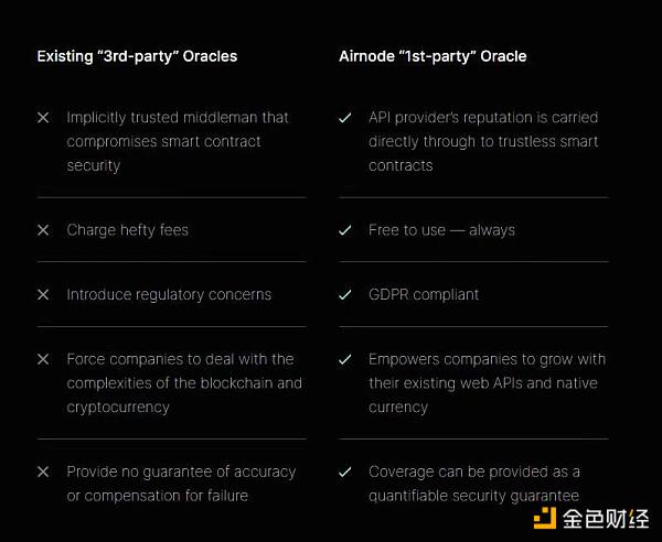 Adam Cochran：2023年Crypto财富密码