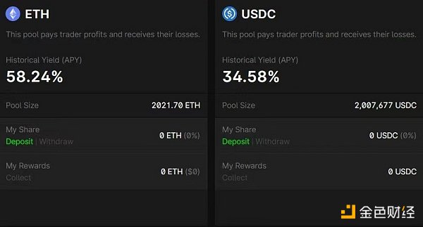 Adam Cochran：2023年Crypto财富密码