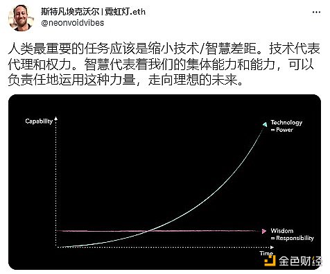 Web3发展简史：去中心化思潮深入人心，我们究竟为何而战？