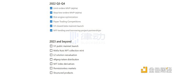 深度盘点NFT永续合约赛道：可以加杠杆做空NFT了？