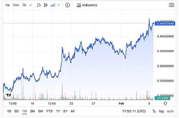 UP5CYFI1SojTOMMYek53OUOm3fIWu28oB5Gt9YHD.png