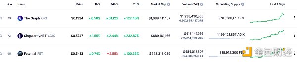 CoinDesk - 未知