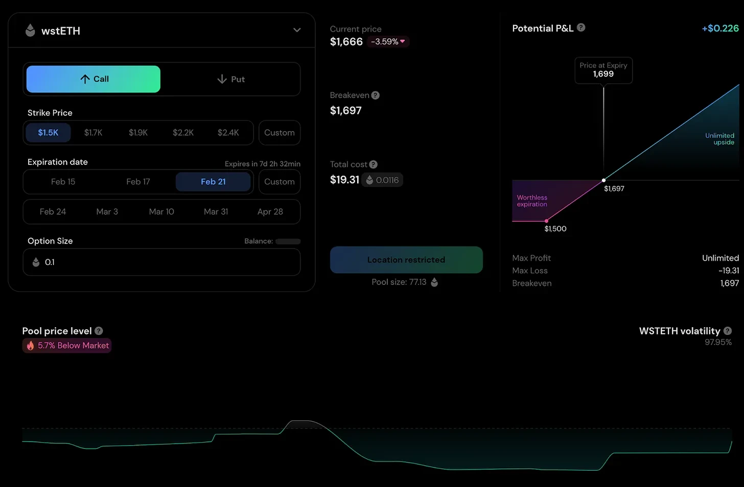 Bankless：盘点5个值得关注的链上期权协议