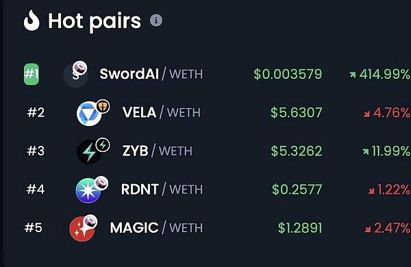 646d54236fa04c80b39733824170b141~noop.image?_iz=58558&from=article.pc_detail&x-expires=1678760400&x-signature=YQsFxrKe7xeGP4ZtBTWOcuJzMdM%3D