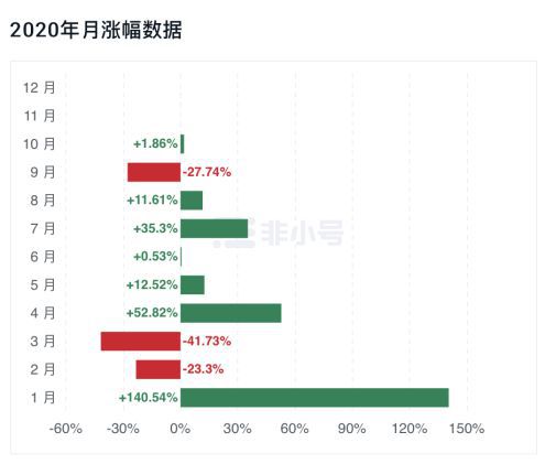 ?url=http%3A%2F%2Fdingyue.ws.126.net%2F2023%2F0309%2Fc8a0c1dej00rr99ka000hc000dr00bpm.jpg&thumbnail=660x2147483647&quality=80&type=jpg