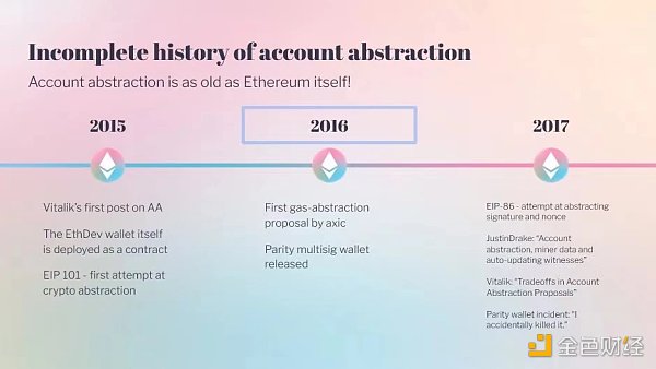 ETHDenver大佬们详解“账户抽象”的未来：如何吸引下一个10亿用户？