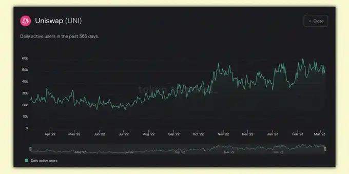 盘点未来几个月具有强大催化剂的30个优质项目