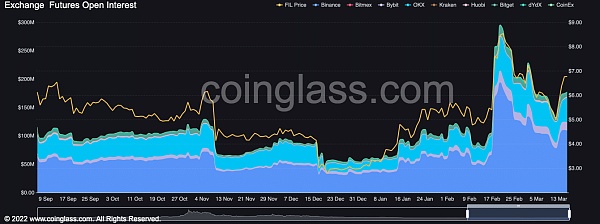 bybt_chart-5-1.png