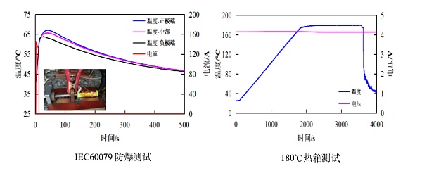 如图片无法显示，请刷新页面