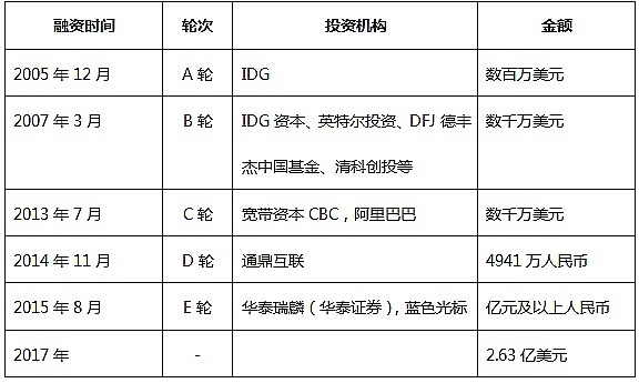 ZHSU6maYe9DERRAR5uf4q322rIFGxF9YBkHzyuAi.png