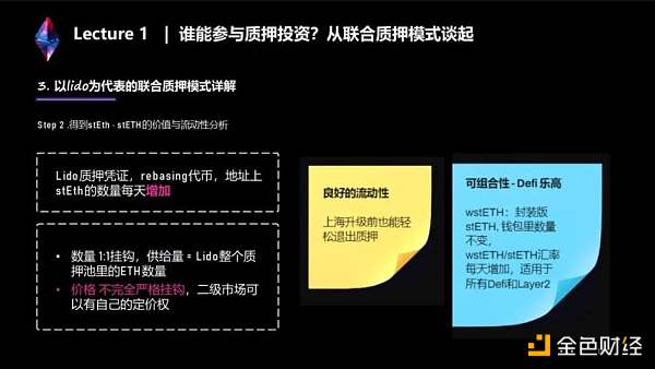 两万字说透LSD生态：监管、投资、赛道机会