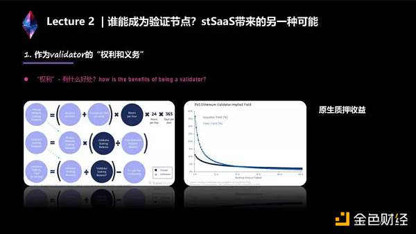 两万字说透LSD生态：监管、投资、赛道机会