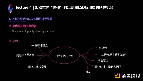 两万字说透LSD生态：监管、投资、赛道机会